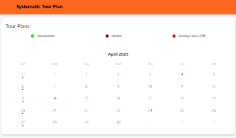 Systematic Tour Plan